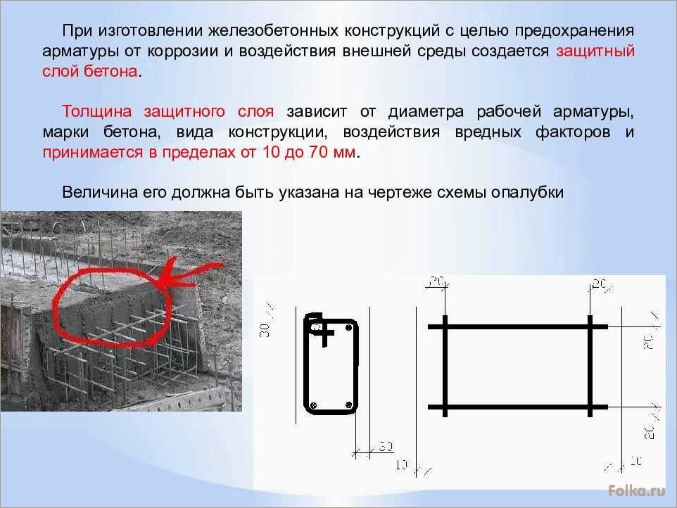 Обеспечение защитного слоя бетона для арматуры