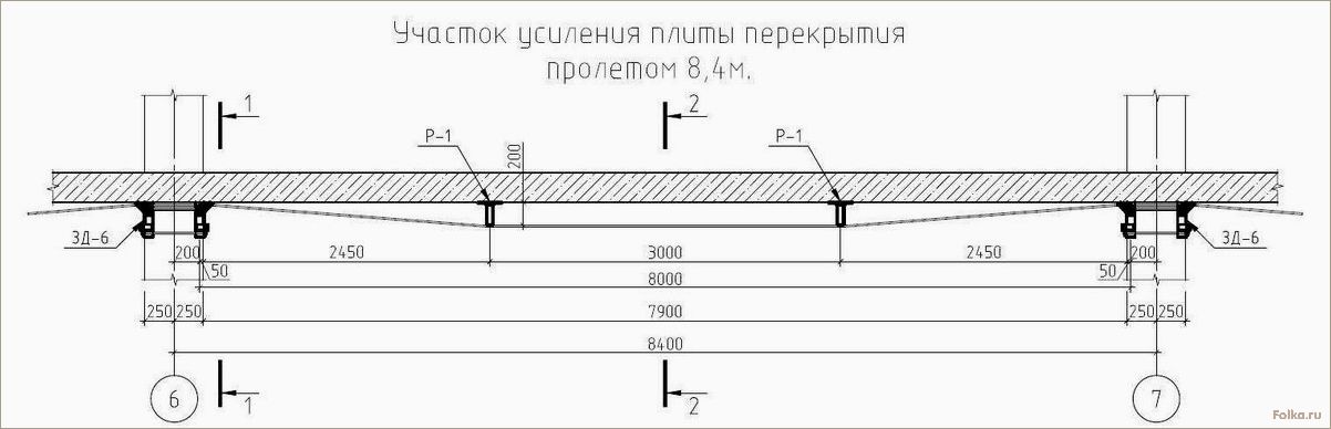 Способы усиления железобетонных плит перекрытия