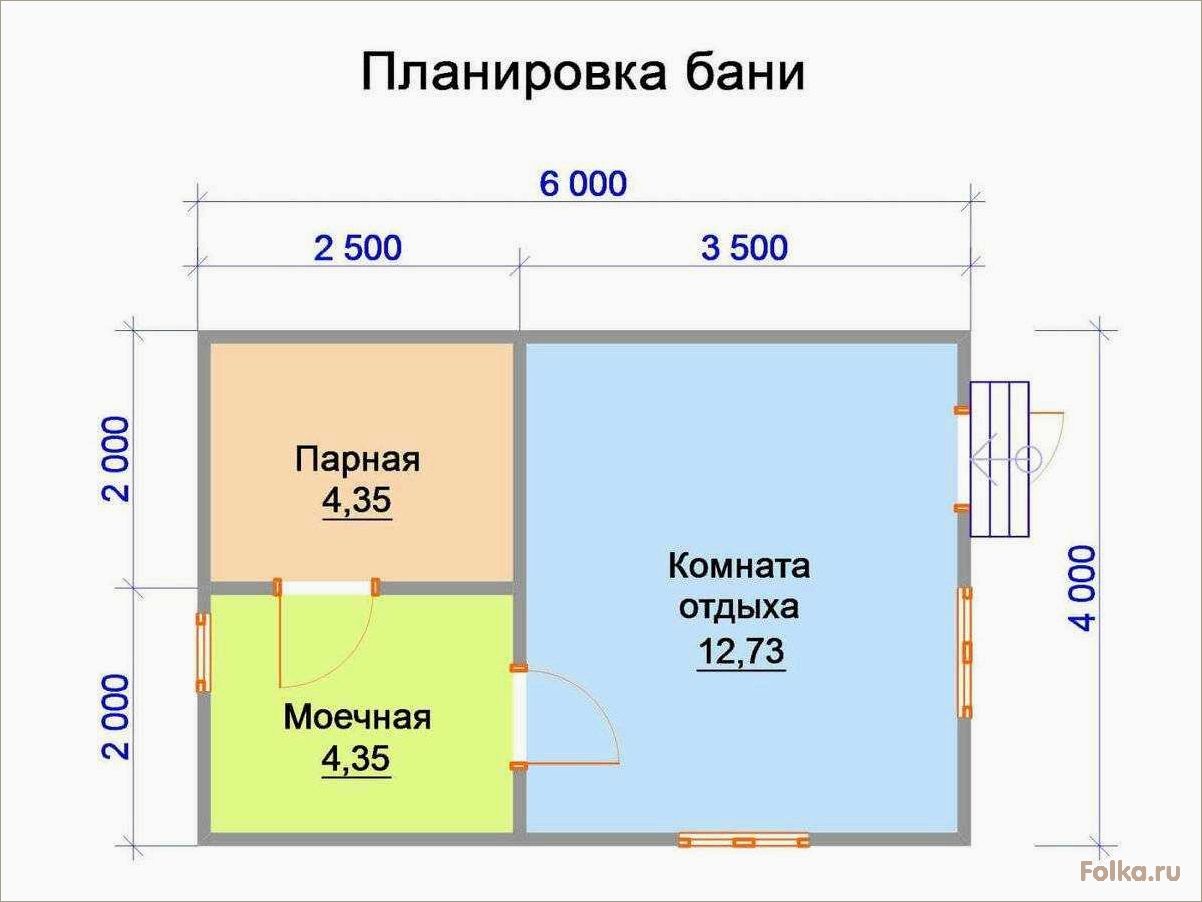 Постройка бани из керамзитоблоков своими руками: подробное руководство и советы