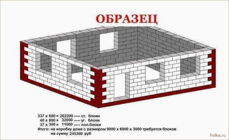Строительство дома из шлакоблока самостоятельно