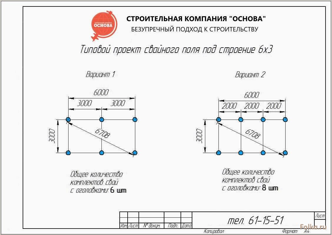 (правильно, устанавливать, винтовые, сваи, фундамента) Как правильно устанавливать винтовые сваи для фундамента: технология монтажа и особенности