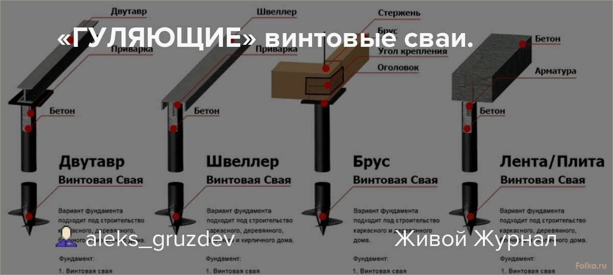 (правильно, устанавливать, винтовые, сваи, фундамента) Как правильно устанавливать винтовые сваи для фундамента: технология монтажа и особенности