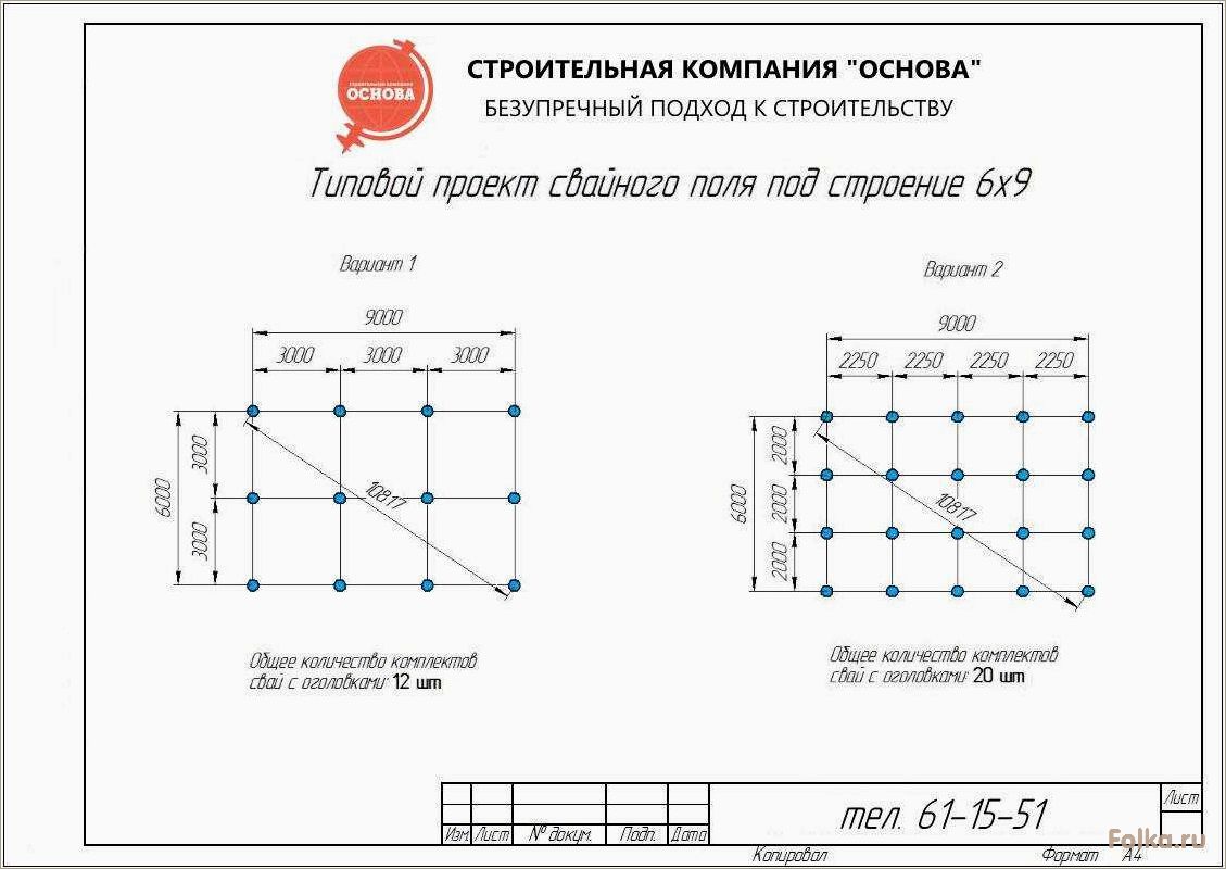 (правильно, устанавливать, винтовые, сваи, фундамента) Как правильно устанавливать винтовые сваи для фундамента: технология монтажа и особенности
