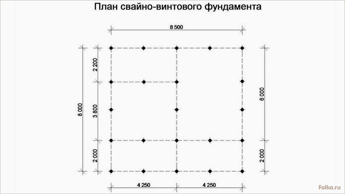 (правильно, устанавливать, винтовые, сваи, фундамента) Как правильно устанавливать винтовые сваи для фундамента: технология монтажа и особенности