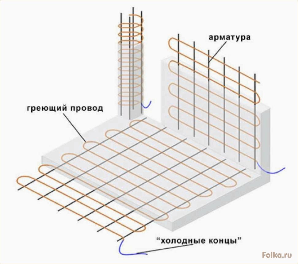 (технология, прогрева, бетонной, смеси, электродами) Технология прогрева бетонной смеси электродами