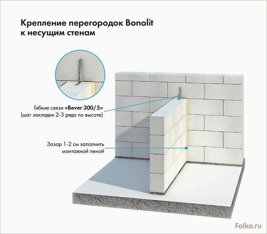 Мастерство самостоятельного строительства дома из газобетонных блоков: технология и советы