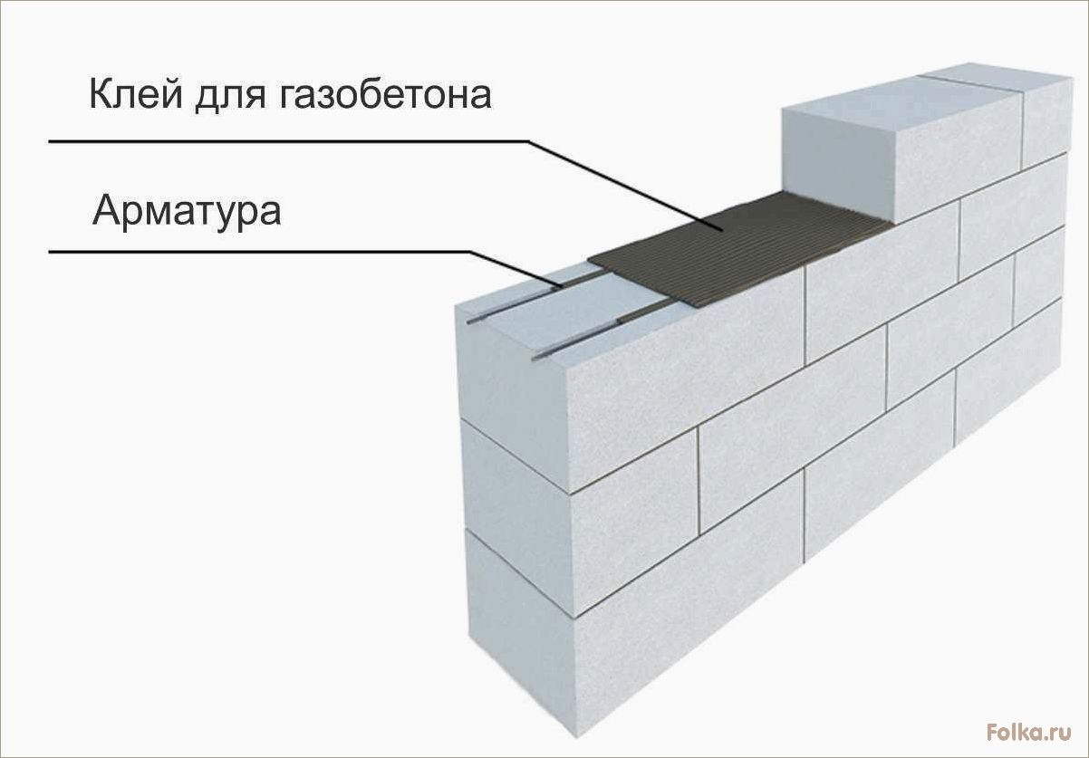 Мастерство самостоятельного строительства дома из газобетонных блоков: технология и советы