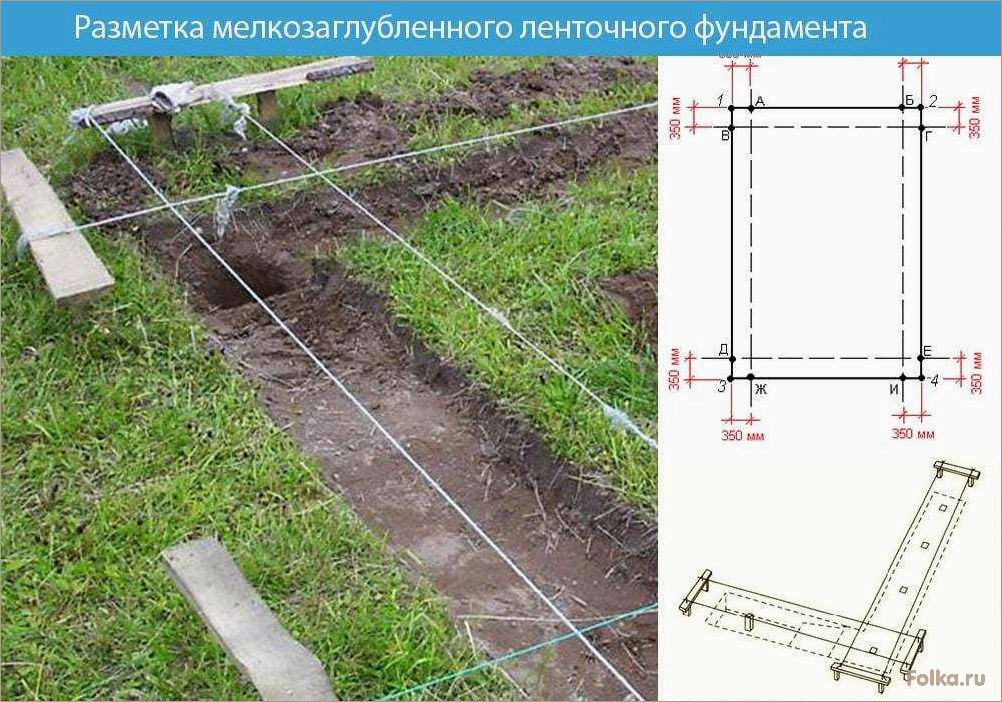 (подробное, руководство, установке, опалубки, ленточного) Подробное руководство по установке опалубки для ленточного фундамента: пошаговая инструкция